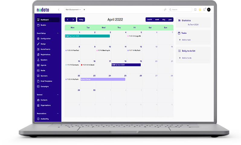 Showing the dashboard of Nudato