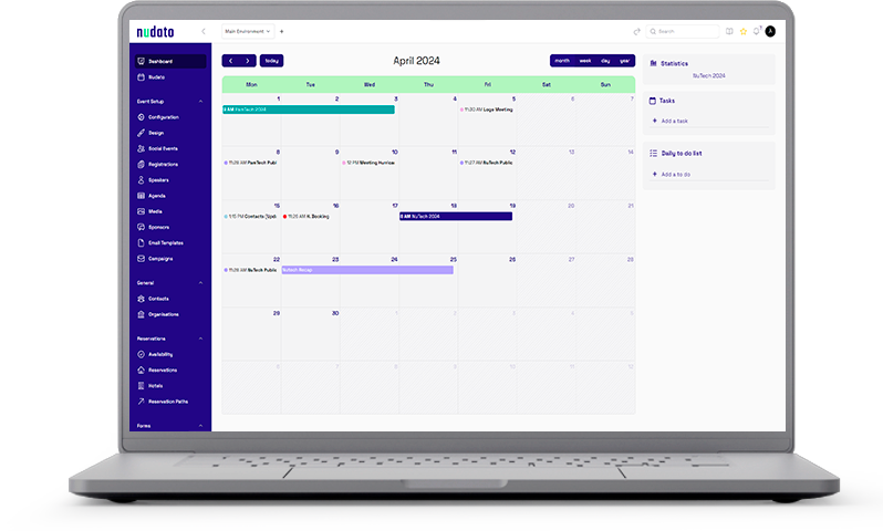 Showing the dashboard of Nudato